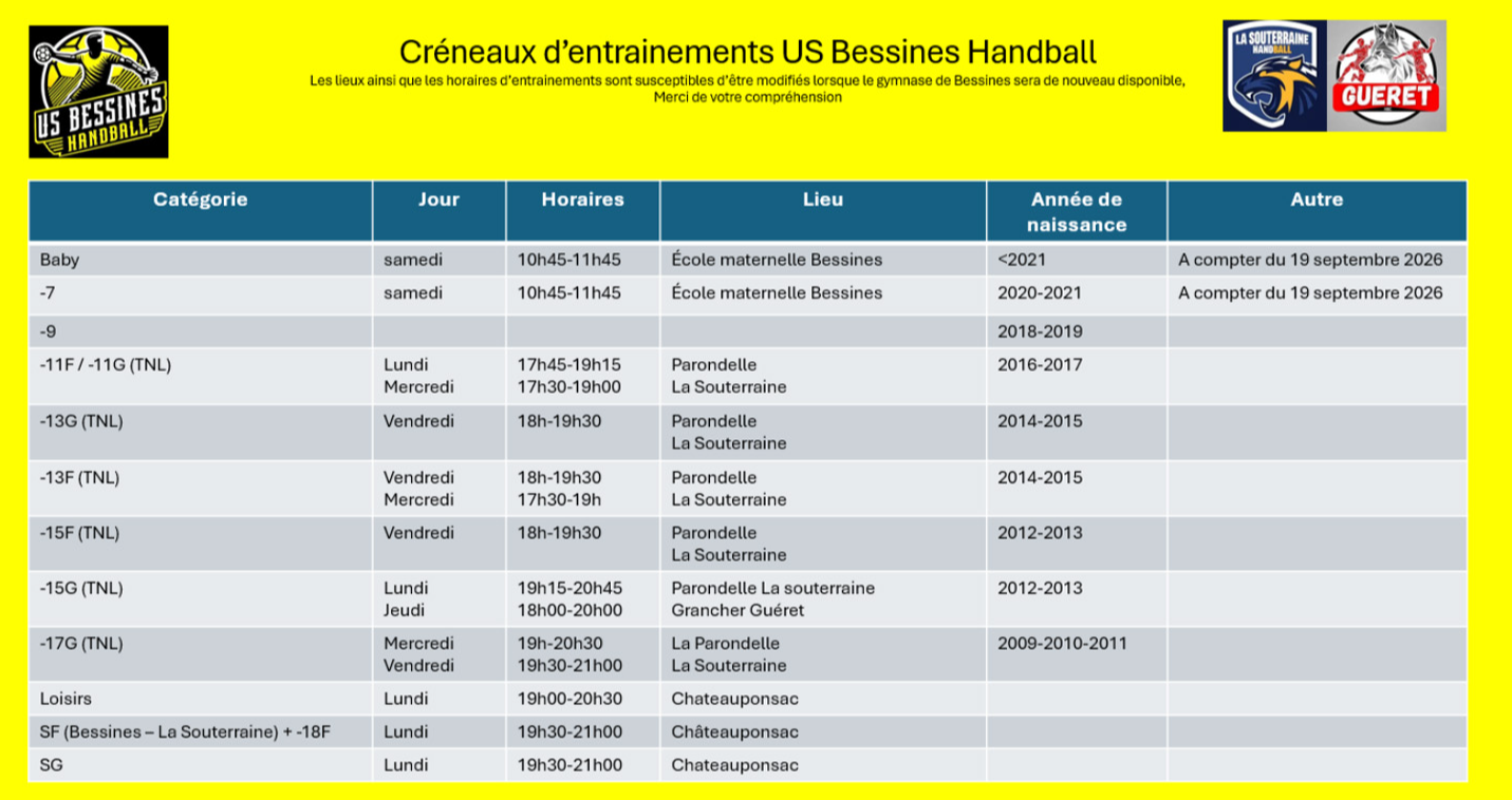 Entrainements 2026 / 2027 1