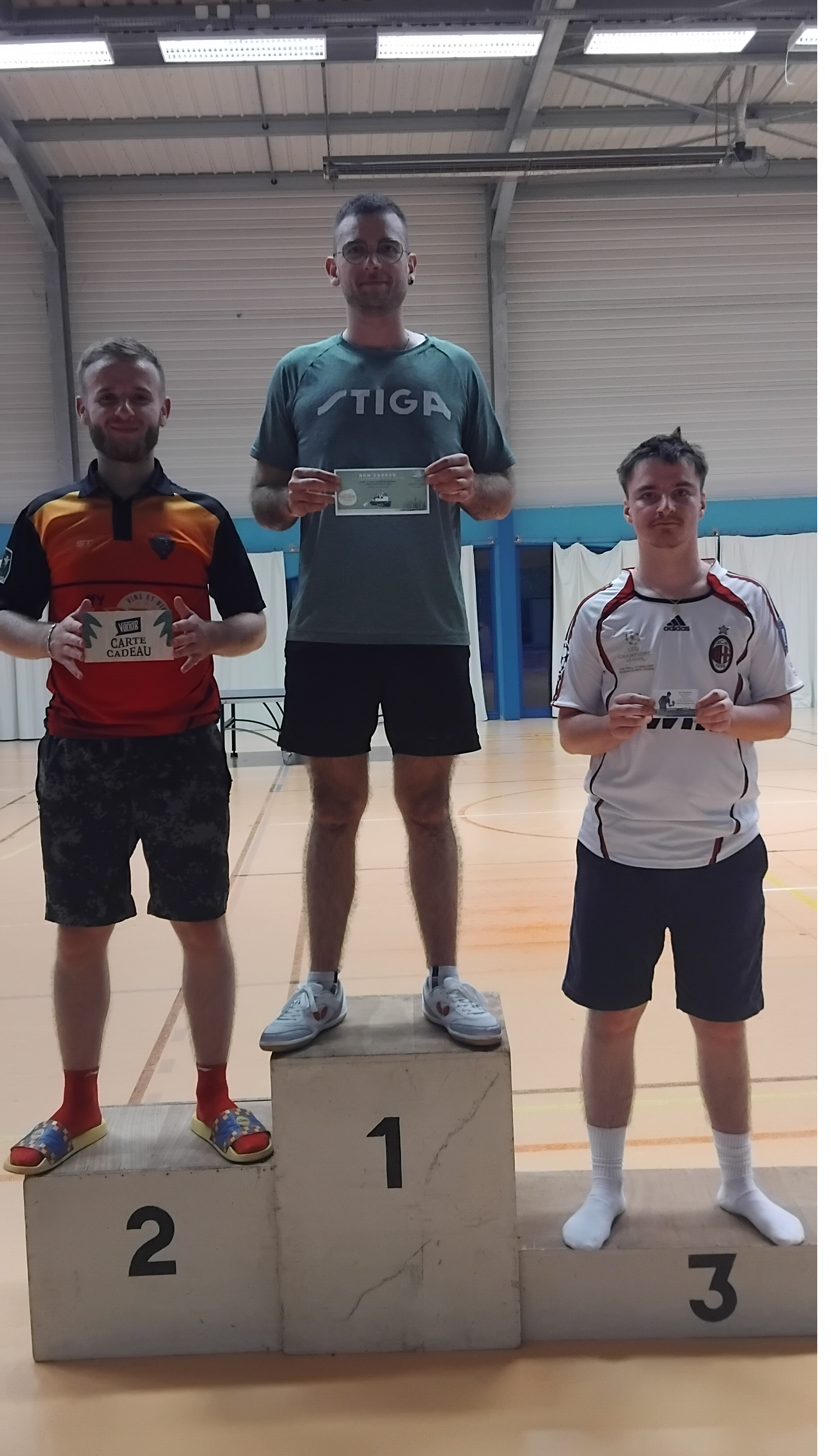 Résultats tournoi du 24 juillet